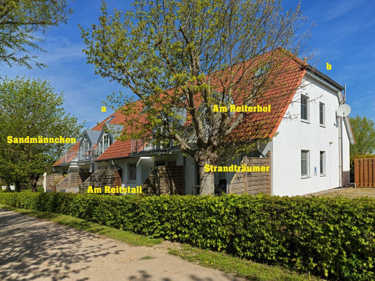 Appartements Am Reiterhof Seepferdchen ทิมเมินดอร์ฟ ภายนอก รูปภาพ